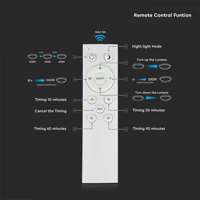 VT-8555 LED 30W/60W/30W DESIGNER DOMELIGHT REMOTE CONTROL CCT CHANGING DIMMABLE STARRY COVER