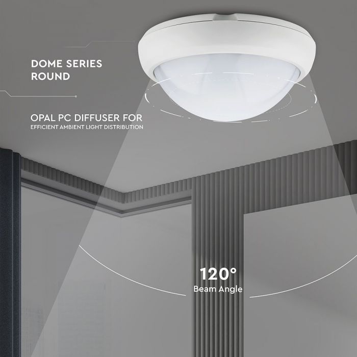 VT-8014 8W FULL ROUND IP54 DOME LIGHTS 6400K WHITE BODY
