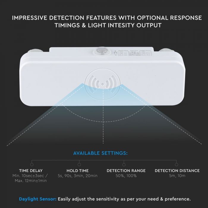 VT-8036 MICROWAVE SENSOR-WHITE, IP65 (MAX:200W LED)
