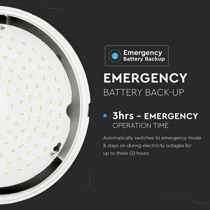 VT-11 10W FULL ROUND DOME LIGHT(EMERGENCY BATTERY) SAMSUNG CHIP 4000K