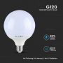 VT-288 18W G120 LED PLASTIC BULB SAMSUNG CHIP 6400K E27