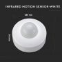 VT-8049 INFRARED MOTION SENSOR-WITH MANUAL OVERRIDE-WHITE (MAX:300W LED)