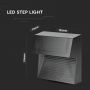 VT-1172 3W LED STEP LIGHT 4000K BLACK BODY