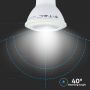 VT-220 7W PAR 20 PLASTIC BULB-SAMSUNG CHIP 6400K E27