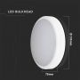 VT-14SS 14W LED DOME LIGHT/ Sensor / Chip Samsung/ Barwa:3w1 / IP54