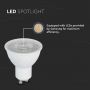 VT-247D 6W GU10 RIPPLE PLASTIC SPOTLIGHT SAMSUNG CHIP 3000K 110'D DIMMABLE