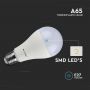 VT-2015 15W A65 LED PLASTIC BULB 6500K E27 200'D 3PCS/PACK