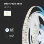 VT-5-120 2835 12W/M LED STRIP LIGHT SAMSUNG CHIP 4000K IP20 (5M/ROLL)(PRICE PER M)