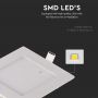 VT-607 6W LED PREMIUM PANEL 6400K SQUARE