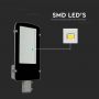 VT-100ST-N 100W LED STREETLIGHT SAMSUNG CHIP 4000K GREY BODY