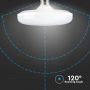 VT-224 24W F200 UFO CEILING LAMP SAMSUNG CHIP 6400K E27