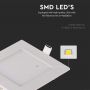 VT-307 3W LED PANEL LIGHT WITH EMC DRIVER 2700K SQUARE