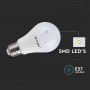 VT-2022 4.8W A60 RGB BULB REMOTE CONTROL 3000K E27