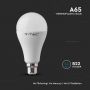 VT-281 15W A65 PLASTIC BULB SAMSUNG CHIP 3000K B22