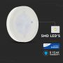 VT-207 7W GX53 PLASTIC BULB SAMSUNG CHIP 4000K