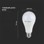 VT-2315 15W A65 Zarowka LED / Barwa:3000K / Skutecznosc: 160lm/W / Trzonek:E27