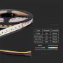 VT-5050 60 24W/M LED STRIP LIGHT CCT 3IN1+RGB IP20 24V