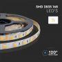 VT-2835 120 14W/M LED STRIP LIGHT CCT 3IN1 IP20 24V