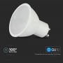 VT-2244 4.8W SMART GU10 PLASTIC SPOTLIGHT RF CONTROL 24 BUTTONS RGB+3000K DIMMABLE