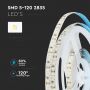 VT-5-120 12W/M LED STRIP LIGHT SAMSUNG CHIP 4000K IP20(5M/ROLL) (PRICE PER M)