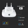 VT-84 0.45W LED NIGHT LIGHT(EU PLUG) WITH USB & SAMSUNG CHIP 3000K-SQUARE