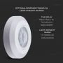 VT-8091 CEILING SENSOR-WHITE BODY (MAX:200W LED)