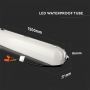 VT-170 70W LED WATERPROOF FITTING 150CM SAMSUNG CHIP 4000K 5 YRS WTY (120LM/W)