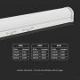 VT-4005 30W/40W/50W LED BATTEN FITTING 5FT SAMSUNG CHIP CCT 3IN1 135LM/W