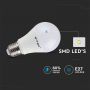 VT-2022 6W A60 RGB BULB (REMOTE CONTROL-DIMMABLE) 6400K E27