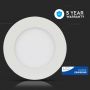 VT-624RD 24W Panel LED / Chip SAMSUNG / Barwa:6400K / Okragly