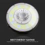 VT-9119 100W LED HIGHBAY MEANWELL DRIVER 4000K DIMMABLE 185LM/W 5YRS WTY