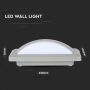 VT-8058 12W Lampa scienna LED / Barwa:3000K / Obudowa: Szara