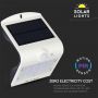 VT-767-2 1.5W LED SOLAR WALL LIGHT 4000K -WHITE +BLACK BODY