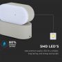 VT-816 6W Lampa scienna LED / Barwa:4000K / Obudowa: Szara