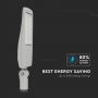 VT-202ST 200W Lampa uliczna LED(CLASS II, Zasilacz INVENTRONICS) / Chip SAMSUNG / Barwa:5700K / sciemniana