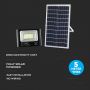 VT-100W 35W SOLAR PANEL WITH LED FLOODLIGHT 4000K